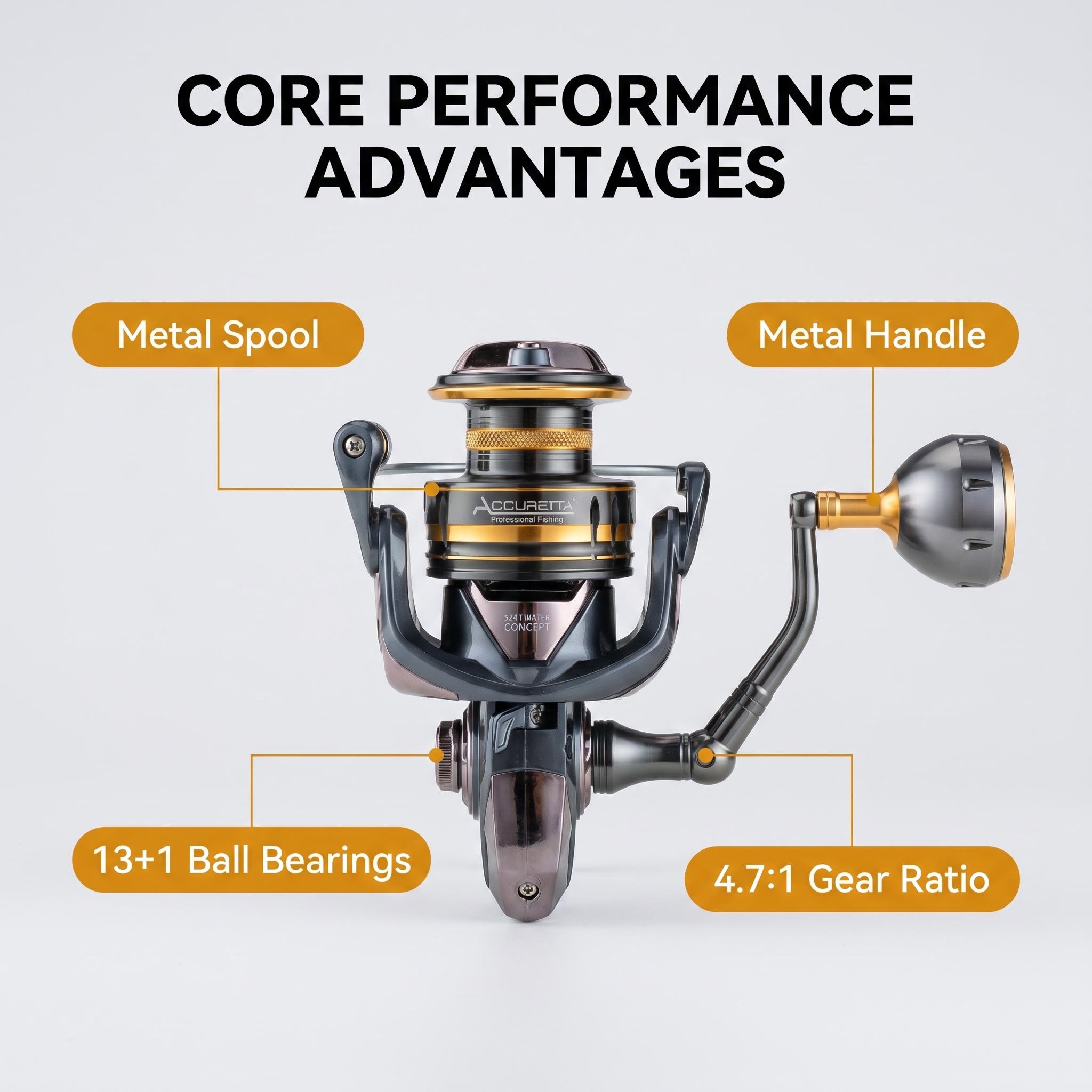 รอกสปินนิ่ง Okuma รุ่น Zero-Ba - Kastking Reel Zephyr บทวิจารณ์และราคา