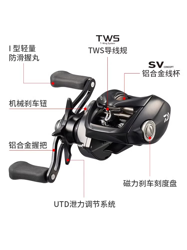 รอกตกปลาไดว่า ทาทูล่า TW100 รุ - Abu Garcia Reel Revo บทวิจารณ์และราคา
