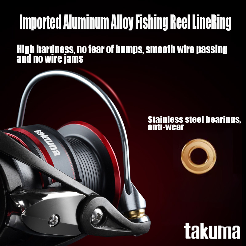 TAKUMA 2024 P1 +ซุปเปอร์คาสต์/ - Abu Garcia Reel Max บทวิจารณ์และราคา