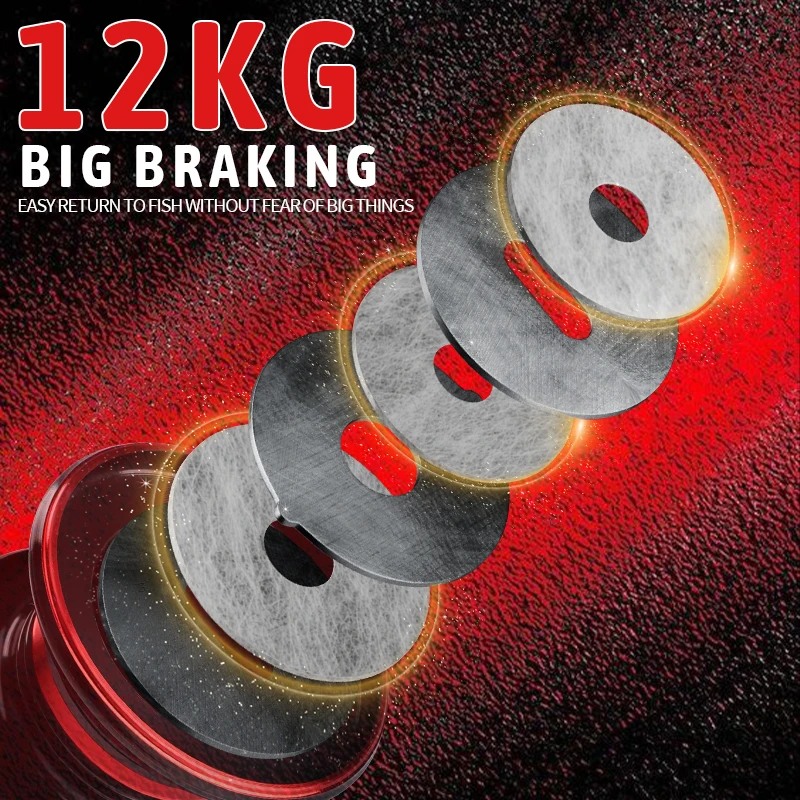 รอกตกปลา DEUKIO FS รุ่น 2000-7 - Kastking Reel Zephyr บทวิจารณ์และราคา
